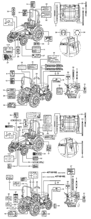 Konfig diagram